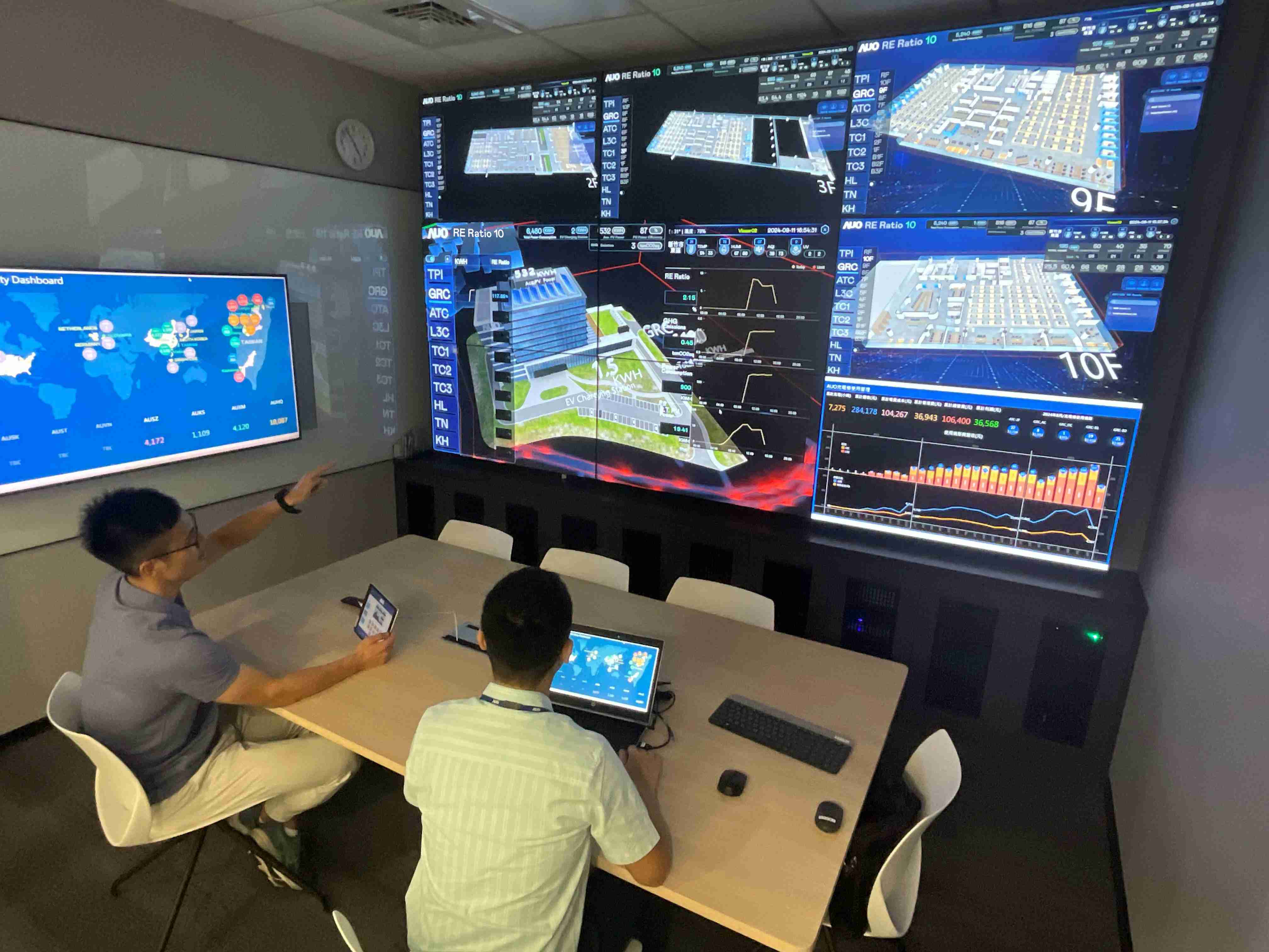 尊龙z6透过子公司尊龙z6宇沛之多任务智能楼宇系统，，，，实时监控空调、、、照明、、、、绿电的运作情形，，，，提升用电管理效能，，，，进行用电优化与耗能设备汰换等节能减碳措施