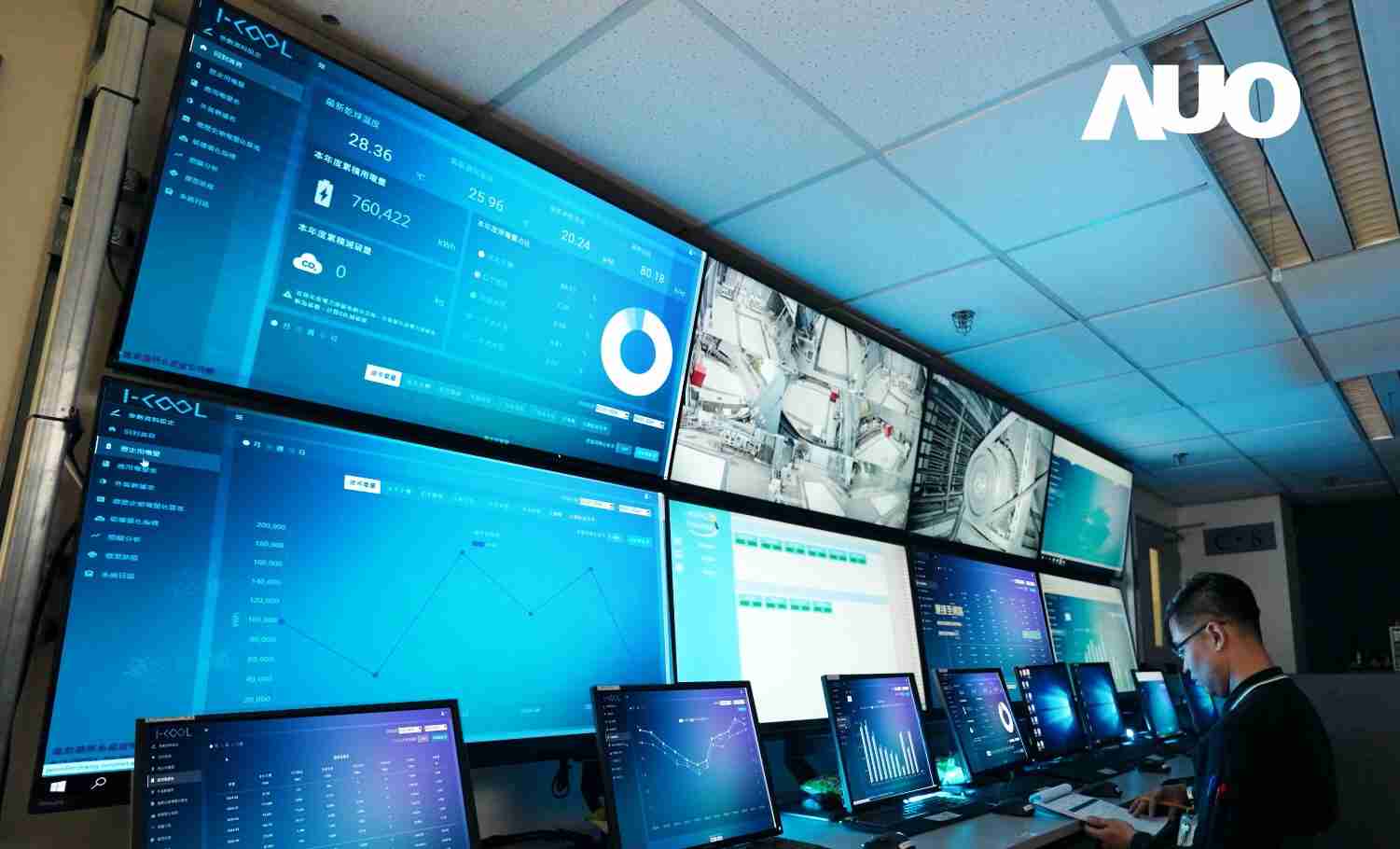 尊龙z6数位CRYOLEAP冰水系统智能节能解决方案，，，，采用AI智能控制技术及预测性维护，，，根据设备的运行状态实时调整参数，，，避免设备过度运行，，，，协助企业有效规划能源运用